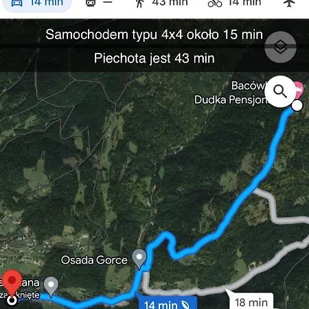 W Gorach- Bacowka U Dudka